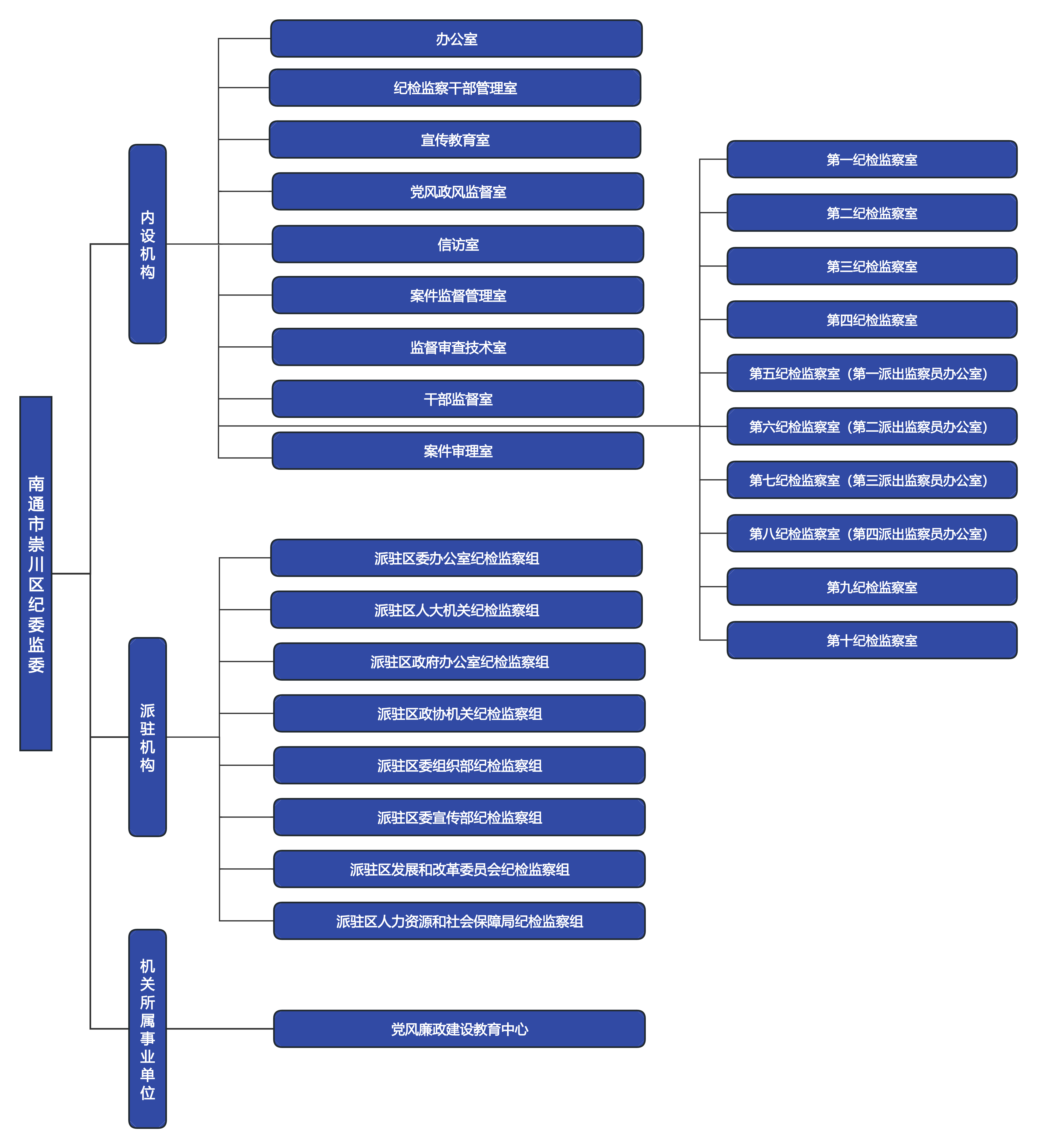4ac8d17822a33644bbb48912bf31e451.png